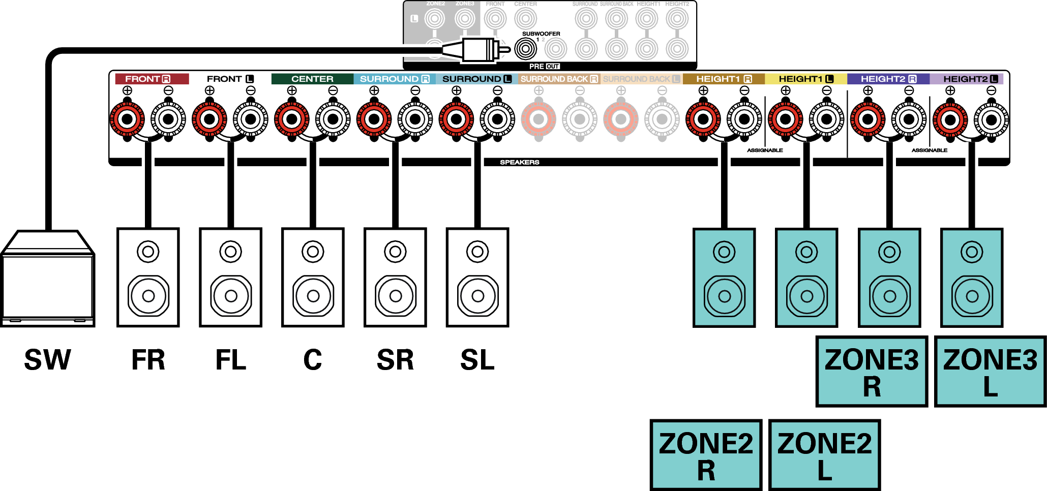 Conne SP 5.1 2ch X47E3